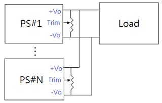 E23015-2