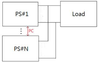 E23015-4