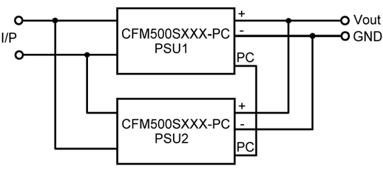 E23015-5